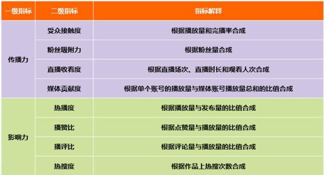 快手双击播放量网站下单0.01，快手双击播放量网站下单仅需0.01元，这背后隐藏着怎样的商业逻辑？