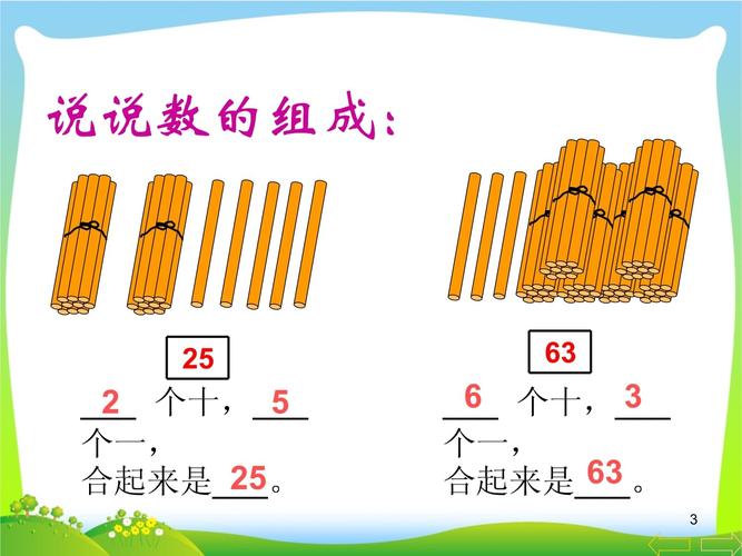 小学数学40位数怎么读，小学数学中，40位数应该如何正确朗读？