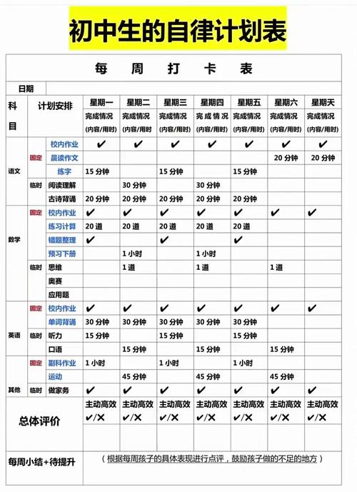 初中如何写数学计划表格，初中生如何制定有效的数学学习计划表格？