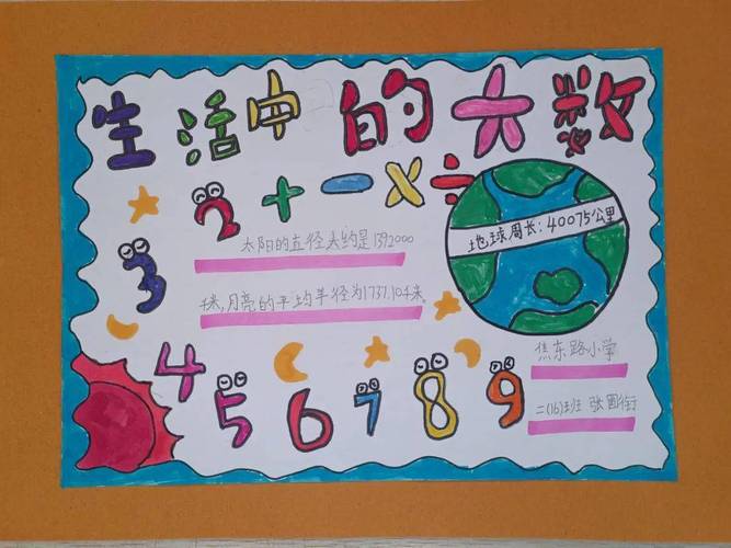 小学数学爱作业怎么做，小学数学爱作业，应该如何高效完成？