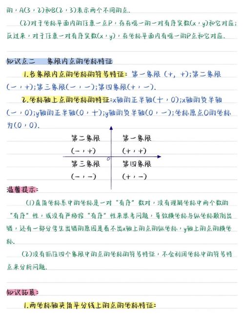 寒假该如何预习数学初中，寒假期间，如何有效预习初中数学？