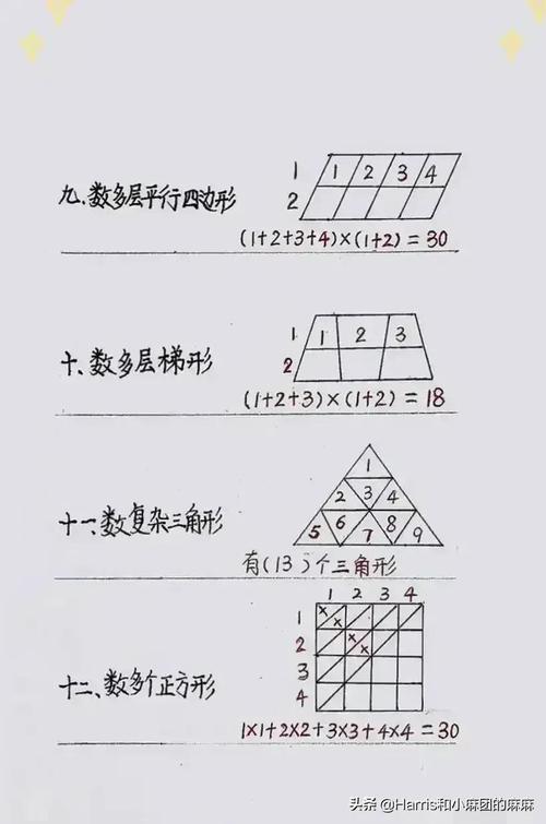 小学数学怎么数线段和角，如何高效掌握小学数学中的线段和角的计数方法？