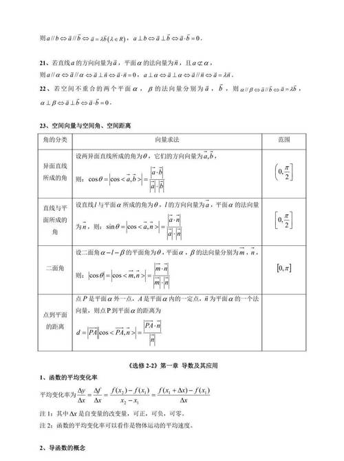 高中数学知识点总结辅导书哪些好，哪些高中数学知识点总结辅导书值得推荐？