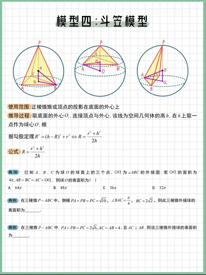 高中数学一般有哪些模型，高中数学通常包含哪些模型？