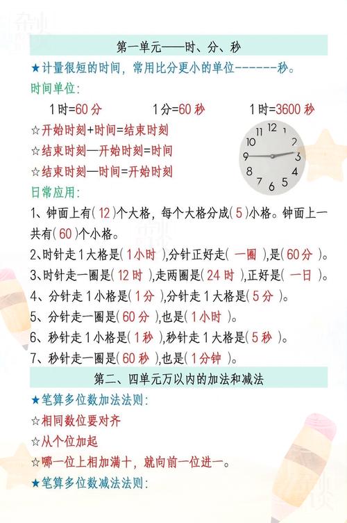 小学数学怎么背得快，如何快速记忆小学数学知识？