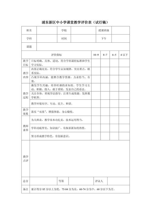 小学数学课程怎么评价，如何评价小学数学课程的有效性和适宜性？