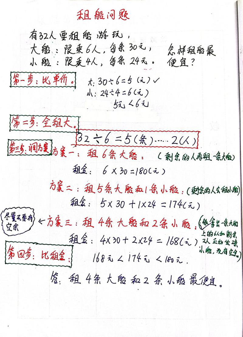 小学四年级数学怎么租船，小学四年级数学，如何巧妙租船？