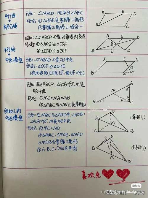在学校如何自学数学初中，如何在学校环境下有效地自学初中数学？