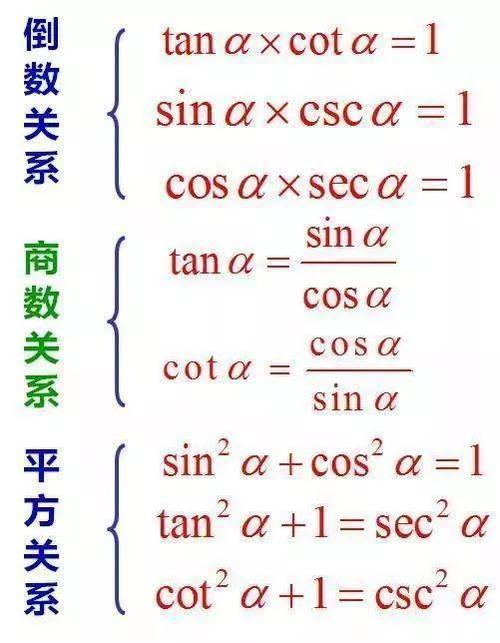 高中数学哪些是重要的，高中数学中，哪些知识点是最为关键的？