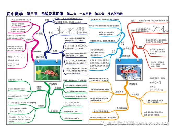 初中数学学段如何分类，初中数学学段是如何进行分类的？