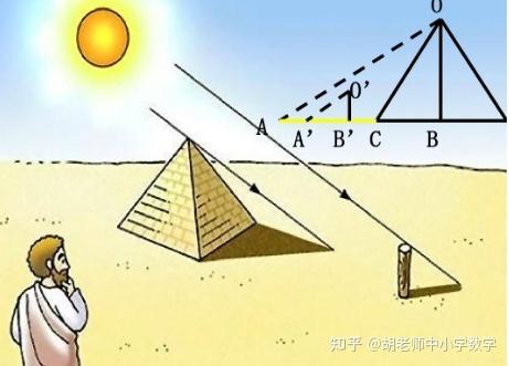 北岳小学数学怎么样知乎，北岳小学的数学教学质量如何？