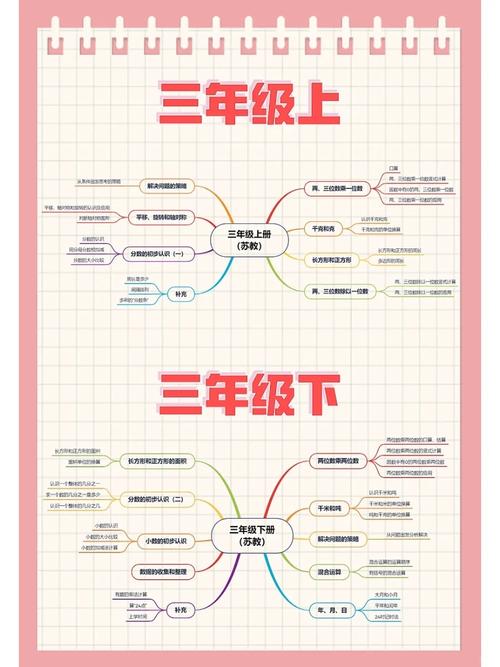 怎么教不会小学数学，为什么有些孩子难以掌握小学数学知识？