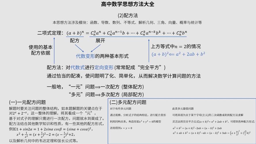 高中数学哪些内容没学好，高中数学中，哪些内容是你觉得没学好的？