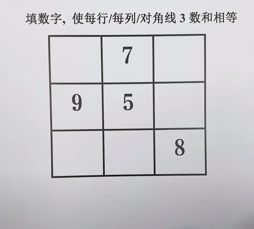 小学九宫格数学怎么做，小学九宫格数学应该如何完成？