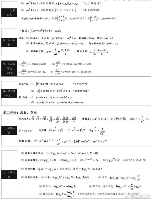 高中数学奇幻公式有哪些，高中数学中有哪些奇幻公式？