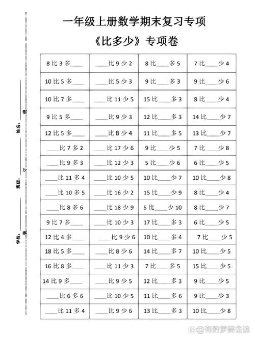 小学数学多少少题啊怎么算，小学数学中，面对多少少题，我们该如何计算？