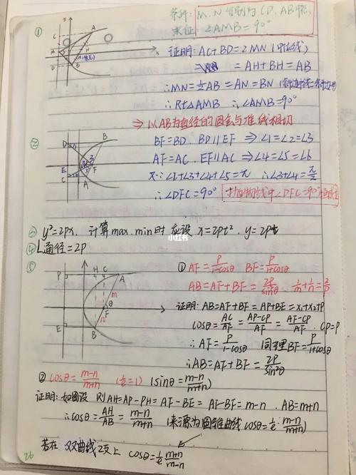 小学笔记本数学怎么学的，小学生如何高效学习数学笔记？