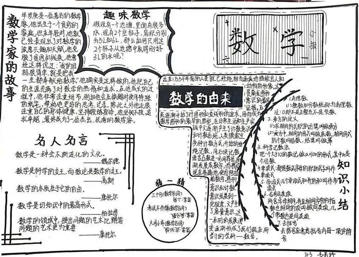 如何画数学画报初中，如何创作一份吸引初中生的数学画报？
