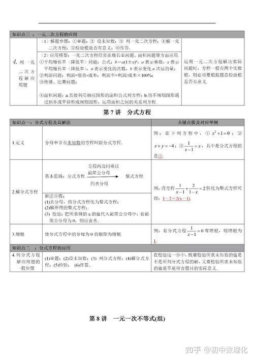 如何快速学完初中的数学，如何高效掌握初中数学知识？
