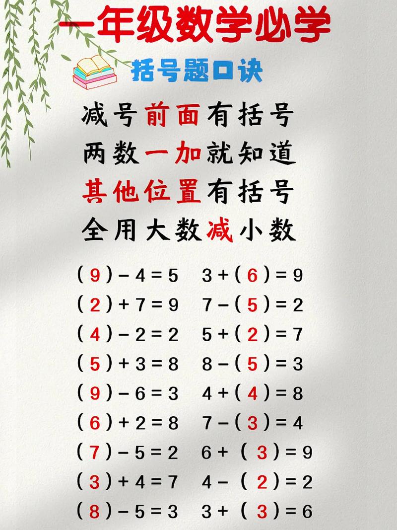 小学数学括号题怎么读，如何正确朗读小学数学中的括号题？