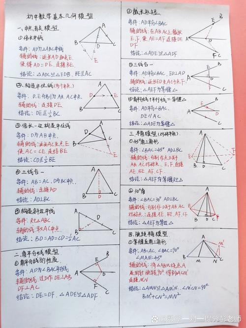 如何快速过数学会考初中，如何快速通过初中数学会考？