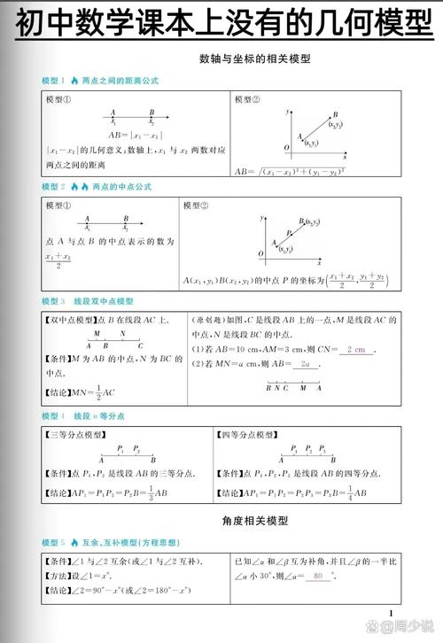如何初中数学考好，如何有效提升初中数学成绩？