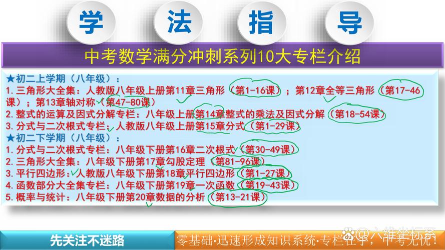 初中家长如何教数学的，初中生家长如何有效辅导孩子的数学学习？