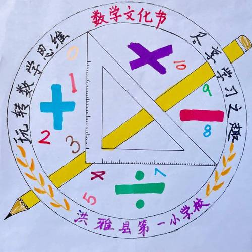 小学数学创意标签怎么画，如何绘制小学数学创意标签？