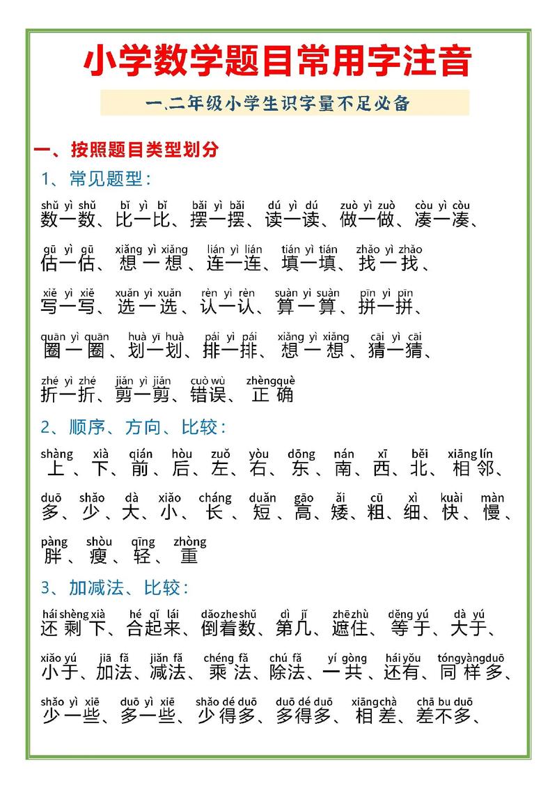 小学生学不懂数学怎么办，小学生遇到数学难题，如何有效应对与提升？