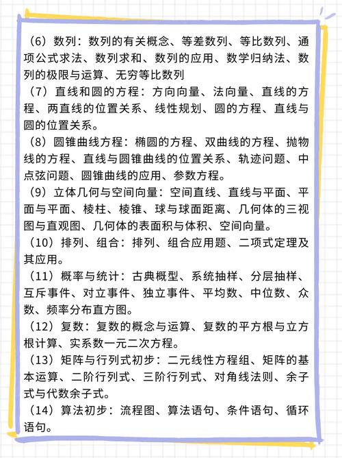 高中数学要预习哪些知识，高中数学预习，哪些知识点是必不可缺的？