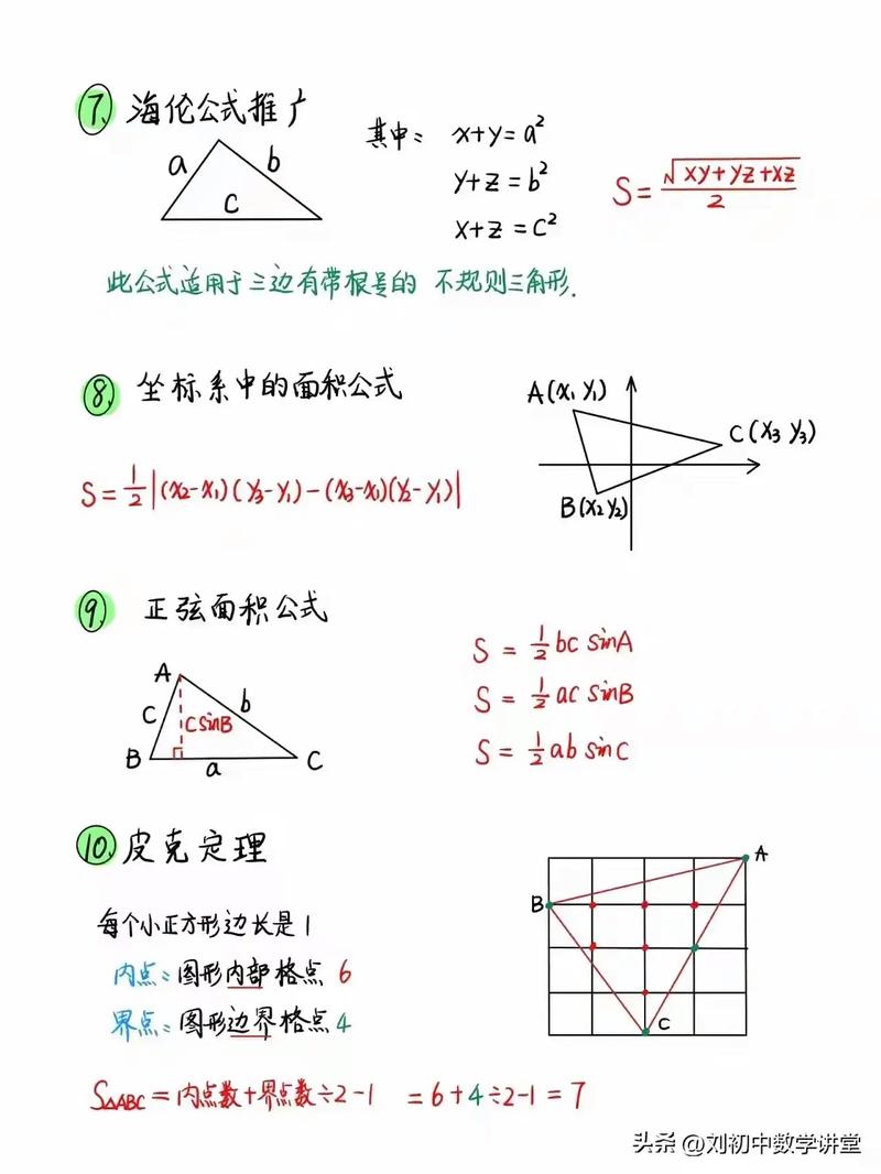 初中数学如何求秘诀，初中数学学习的秘诀是什么？