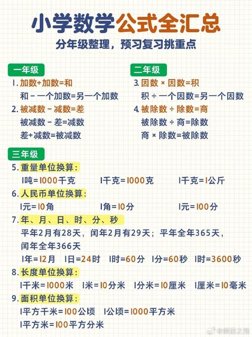 想要小学数学好怎么办呢，如何提升小学数学成绩？有哪些有效的学习方法？