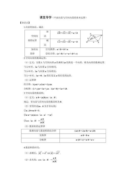高中数学有哪些教案，高中数学教案都包括哪些内容？