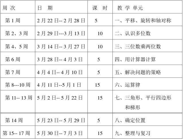 小学数学倒堆题怎么教学，如何有效教学小学数学中的倒堆题？