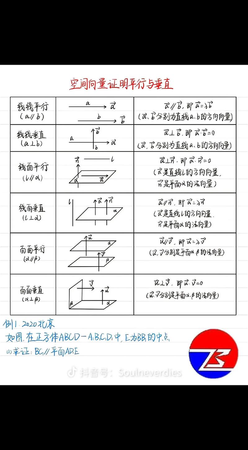 高中数学讲的是哪些东西，高中数学课程究竟包含了哪些内容？