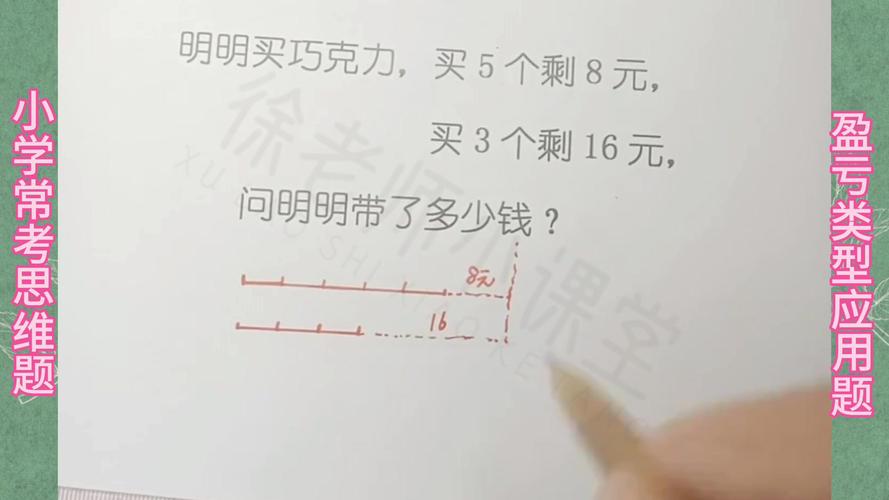 小学数学封闭题怎么做好，如何有效掌握小学数学封闭题的解题技巧？