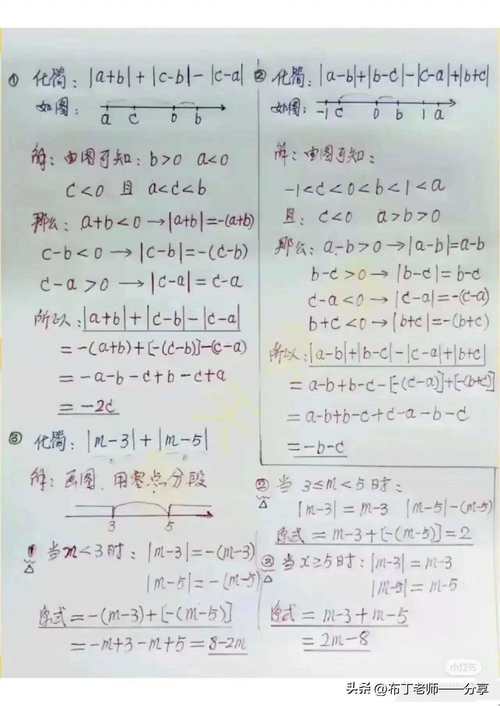 初中数学题如何划重点，初中数学题，如何有效划重点？