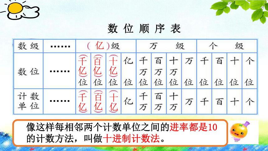 小学数学取整数怎么取，小学数学中，取整数的方法有哪些？