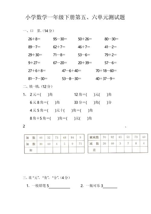 小学数学打包题怎么做的，小学数学打包题应该如何高效完成？