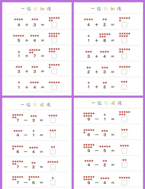 小学数学的加减法怎么教，如何有效教授小学数学的加减法？