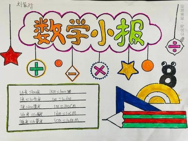 小学数学小报带字怎么写，如何编写带有文字说明的小学数学小报？