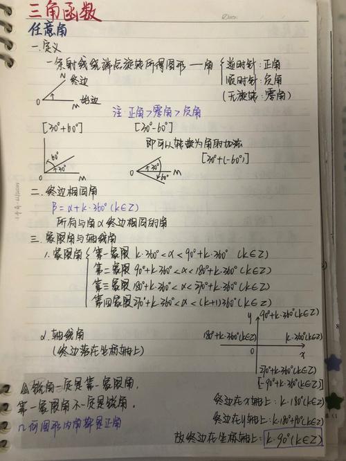 高中数学记哪些笔记好用，高中数学笔记，哪些内容值得记，如何高效记录？