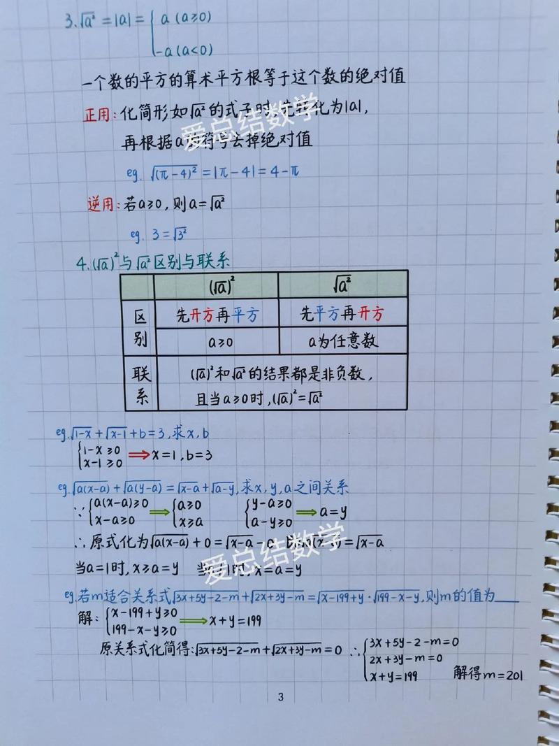 如何做笔记技巧初中数学，初中数学笔记技巧，如何高效记录与复习？