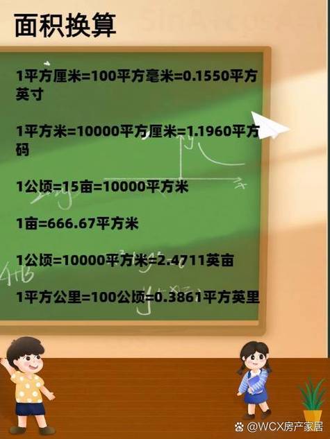 小学数学1公顷怎么算的，小学数学中，1公顷是如何计算的？