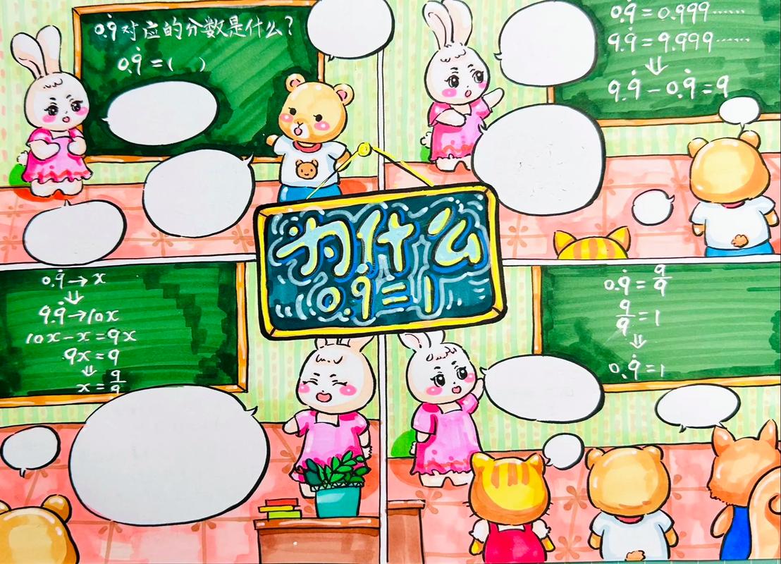 数学小学霸动漫画怎么画，如何绘制数学小学霸动漫画？