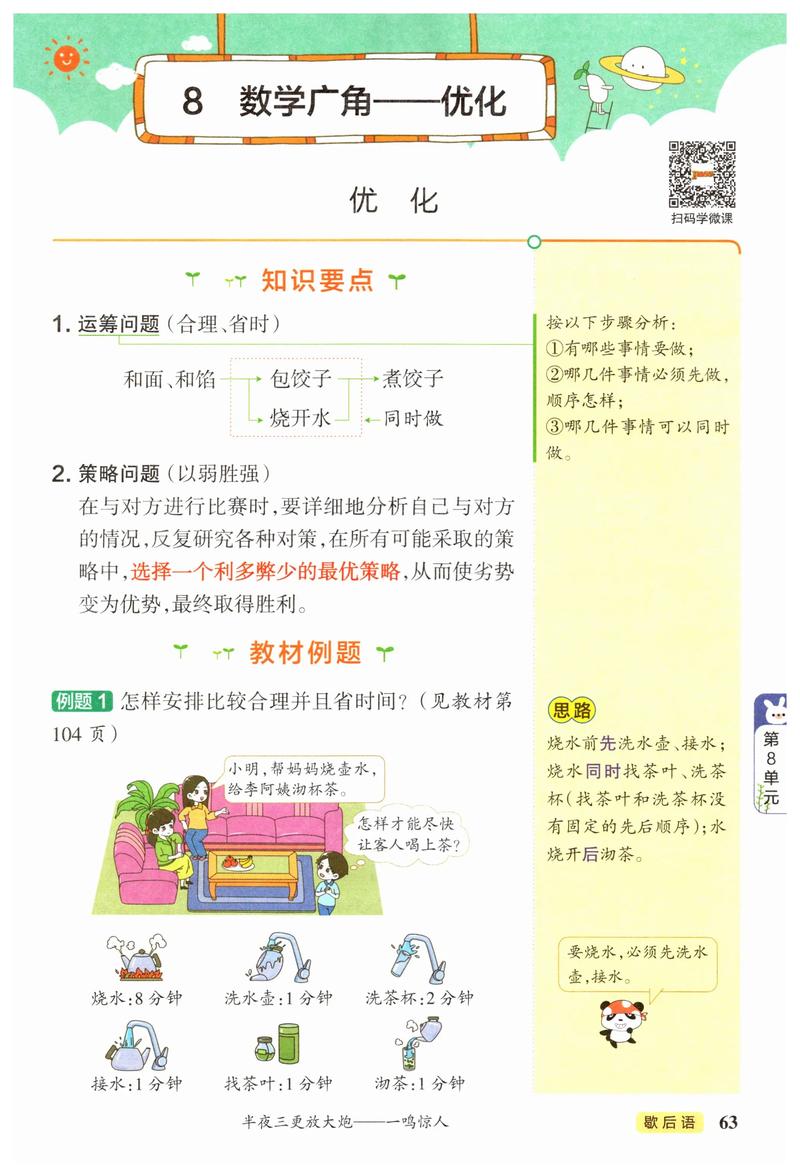 小学全解数学怎么用，如何有效利用小学全解提升数学学习效果？