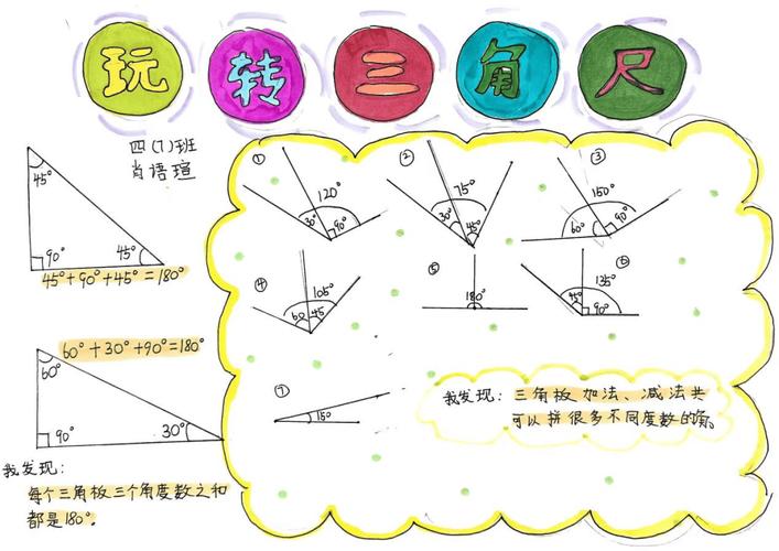 小学数学要怎么做，小学数学学习，应该如何有效进行？