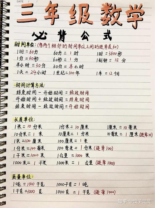 小学数学成绩差怎么搞的，小学数学成绩不佳，如何有效提升？