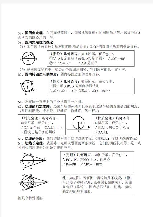 如何处理初中数学符号，初中数学符号的掌握有哪些有效方法？