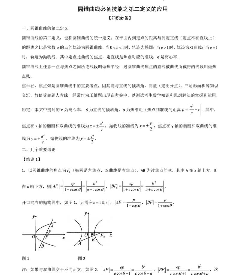 高中数学有哪些思路方法，探索高中数学，有哪些有效的思路与方法？